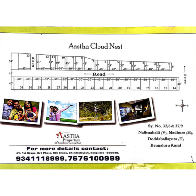 Buy Land in Banglore